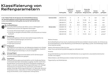 Audi Flugblatt | Q7 Seite 105