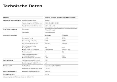Audi Flugblatt | Q7 Seite 106