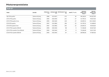 Audi Flugblatt | Q7 Seite 15