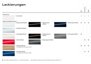 Audi Flugblatt | Q7 Seite 18