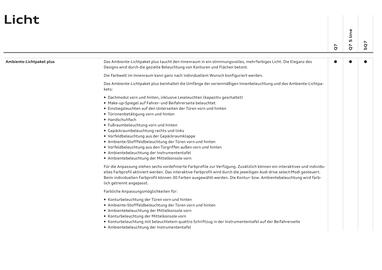 Audi Flugblatt | Q7 Seite 29