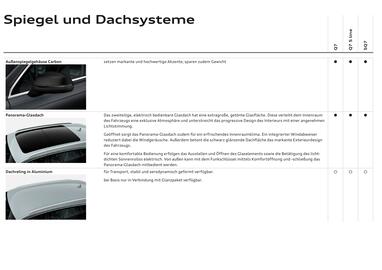 Audi Flugblatt | Q7 Seite 33