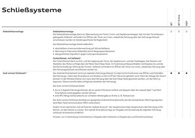 Audi Flugblatt | Q7 Seite 37