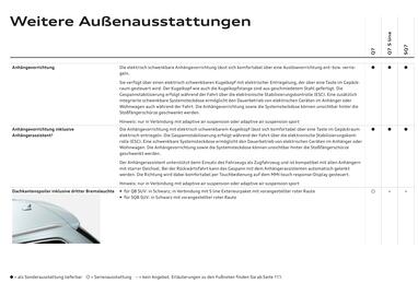 Audi Flugblatt | Q7 Seite 40