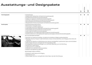 Audi Flugblatt | Q7 Seite 43