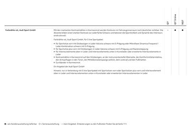 Audi Flugblatt | Q7 Seite 44