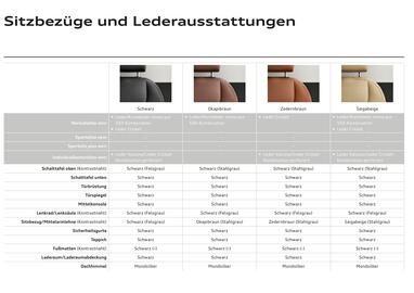 Audi Flugblatt | Q7 Seite 45
