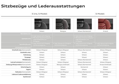 Audi Flugblatt | Q7 Seite 47