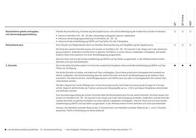 Audi Flugblatt | Q7 Seite 60