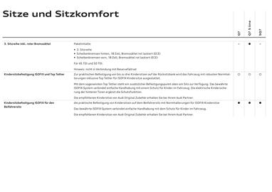 Audi Flugblatt | Q7 Seite 61