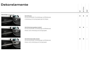 Audi Flugblatt | Q7 Seite 63