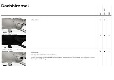 Audi Flugblatt | Q7 Seite 65