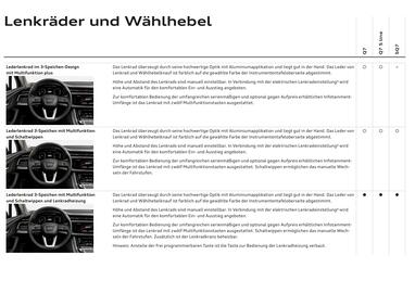 Audi Flugblatt | Q7 Seite 67
