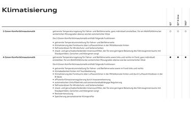 Audi Flugblatt | Q7 Seite 69