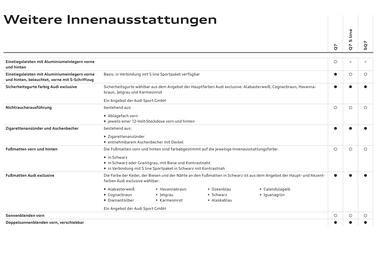 Audi Flugblatt | Q7 Seite 71