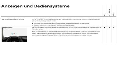 Audi Flugblatt | Q7 Seite 75