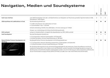 Audi Flugblatt | Q7 Seite 77