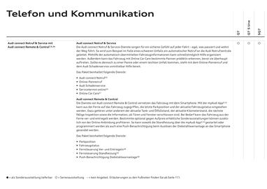 Audi Flugblatt | Q7 Seite 80