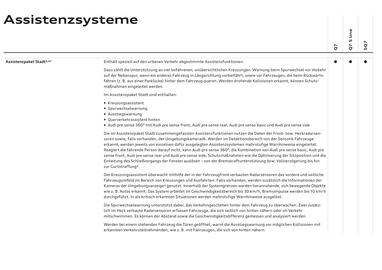 Audi Flugblatt | Q7 Seite 83