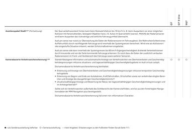 Audi Flugblatt | Q7 Seite 84