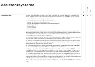 Audi Flugblatt | Q7 Seite 85