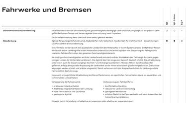 Audi Flugblatt | Q7 Seite 91