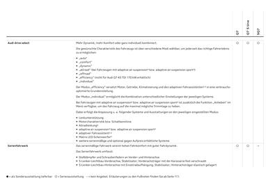 Audi Flugblatt | Q7 Seite 92