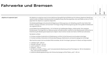 Audi Flugblatt | Q7 Seite 95