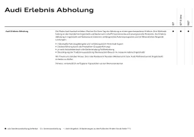 Audi Flugblatt | Q7 Seite 104