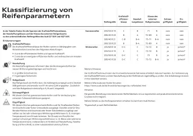 Audi Flugblatt | Q7 Seite 105