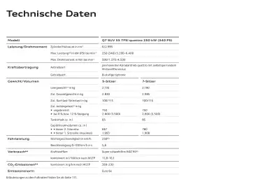 Audi Flugblatt | Q7 Seite 106
