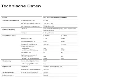 Audi Flugblatt | Q7 Seite 109