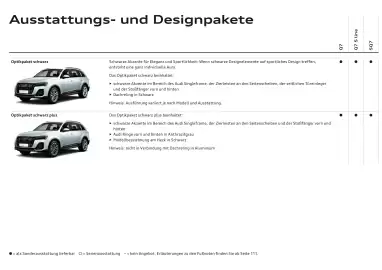 Audi Flugblatt | Q7 Seite 24