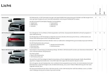 Audi Flugblatt | Q7 Seite 25