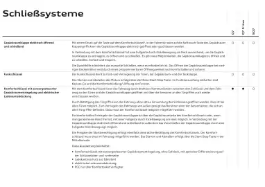 Audi Flugblatt | Q7 Seite 35