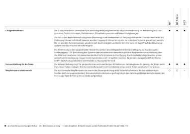 Audi Flugblatt | Q7 Seite 38