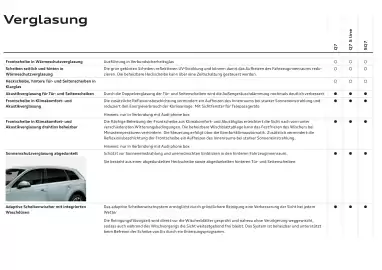 Audi Flugblatt | Q7 Seite 39