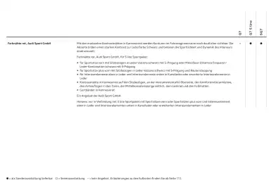 Audi Flugblatt | Q7 Seite 44