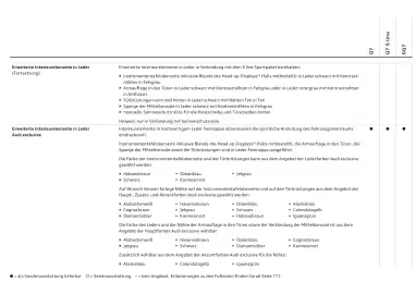 Audi Flugblatt | Q7 Seite 54