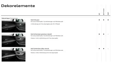 Audi Flugblatt | Q7 Seite 63