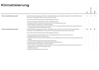 Audi Flugblatt | Q7 Seite 69