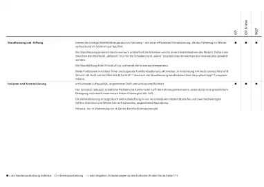 Audi Flugblatt | Q7 Seite 70