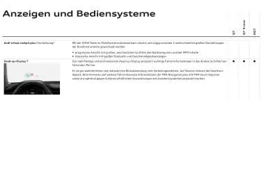 Audi Flugblatt | Q7 Seite 75