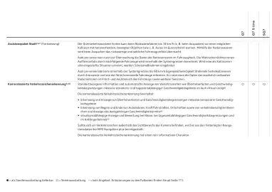 Audi Flugblatt | Q7 Seite 84