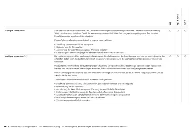 Audi Flugblatt | Q7 Seite 88