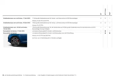 Audi Flugblatt | Q7 Seite 96