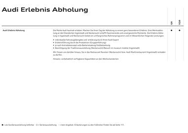 Audi Flugblatt | Q8 Seite 103
