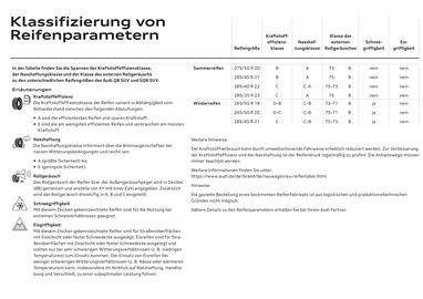 Audi Flugblatt | Q8 Seite 104