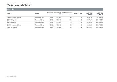 Audi Flugblatt | Q8 Seite 13