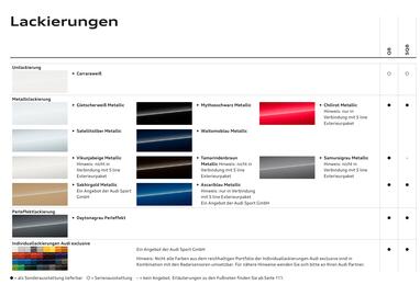 Audi Flugblatt | Q8 Seite 16